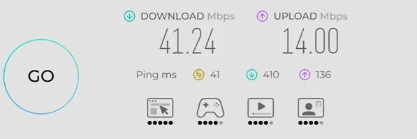Speedtest Mila 23
